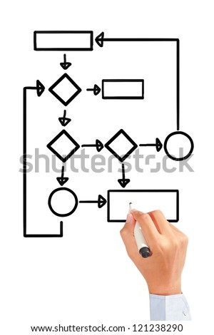 Businessman writing blank diagram on white board