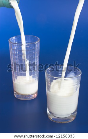 Milk pour into a glass