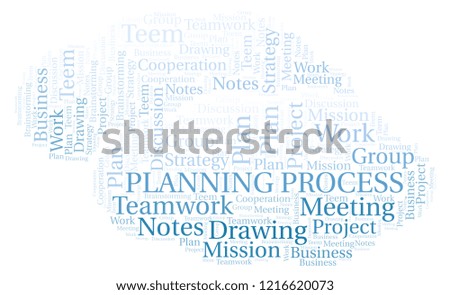 Planning Process word cloud.