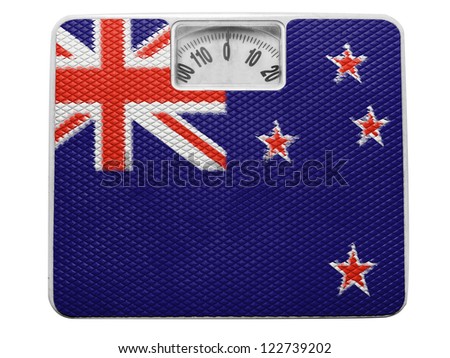 New Zealand flag painted on balance