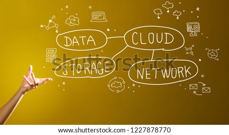 Cloud computing concept with a hand in a dark yellow background