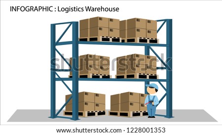 Warehouse logistic background isometric objects human boxes workers vector eps 10  and simple flat style clip art for infographics.