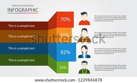 Employee Evaluation Percentage to improve the score performance of employee for design idea  Vector eps 10 and simple flat style clip art for infographics presentation