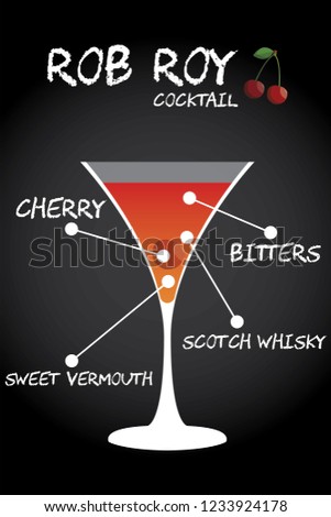 Rob Roy cocktail recipe illustration vector with cherry garnish.