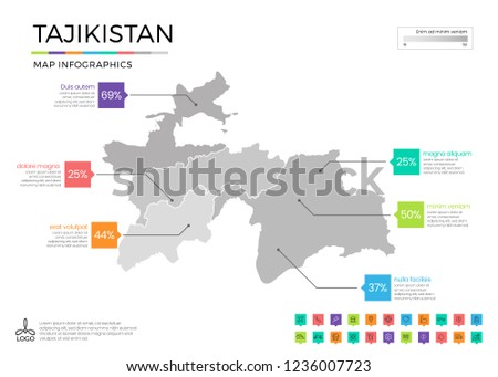  Tajikistan map infographics with editable separated layers, zones, elements and district area in vector