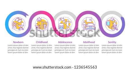 Human lifecycle vector infographic template. Newborn, childhood, adolescence, adulthood, senility. Data visualization with five steps, options. Process timeline chart. Workflow layout with linear icon Royalty-Free Stock Photo #1236545563