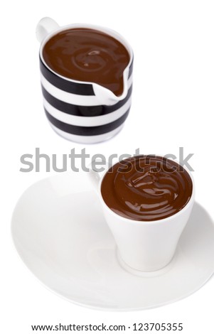 Two cups of melted chocolate on a close up image against white background