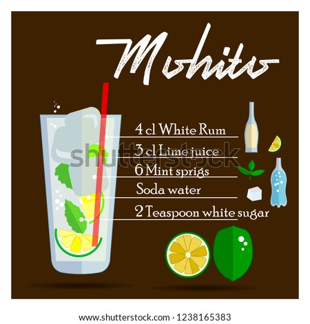 Mohito cocktail. Popular alco. Vector illustration. Flat style