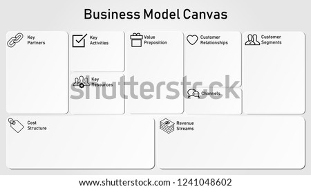 Illustration vector of bussiness model canvas with white paper style. Form for marketing. Royalty-Free Stock Photo #1241048602