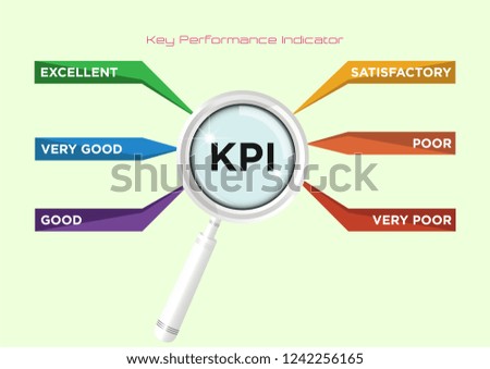 Key Performance Indicator evaluation chart