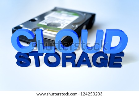 Render and Photo Compose Cloud computing Storage