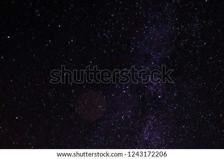 A NightSky with Thousands stars, and the Milky Way