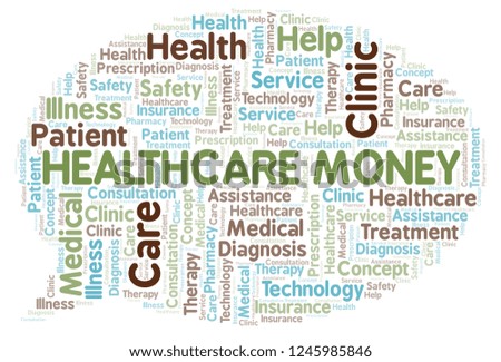 Healthcare Money word cloud.