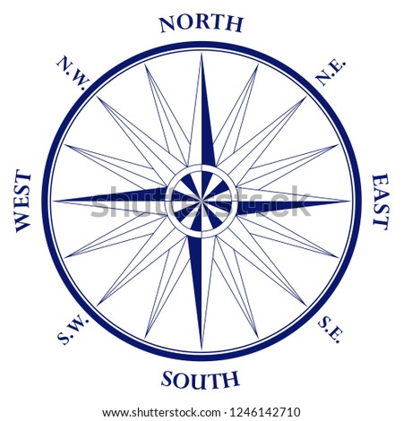 Compass rose vector on an isolated white background