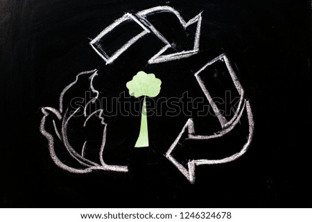 protecting ecology and trash recycling concept image