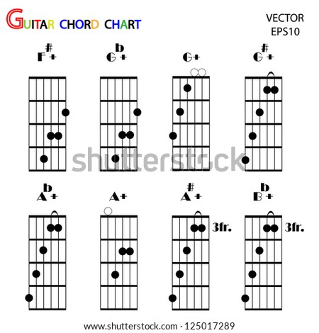 Basic guitar chords ,tab guitar chords,vector