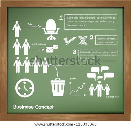 Business concept drawing on blackboard background,vector