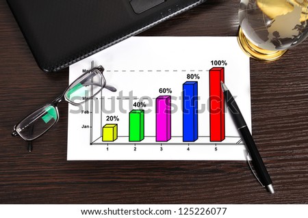 workplace with growth chart on paper