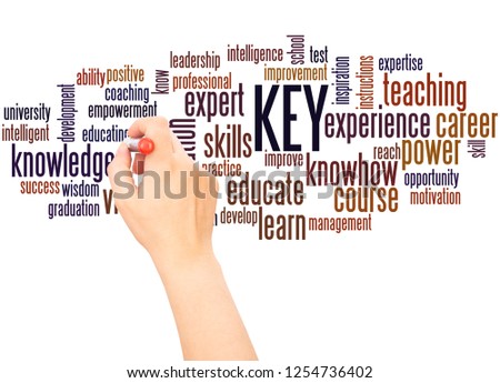 KEY - Keep Educating Yourself, word cloud concept on white background.