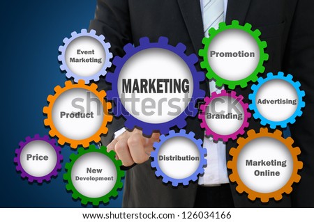 Business hand pointing Marketing Concept with Gear Presentation