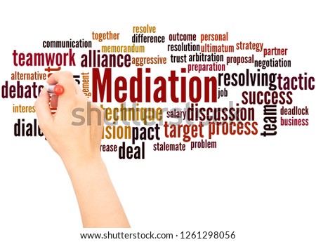 Mediation word cloud hand writing concept on white background.