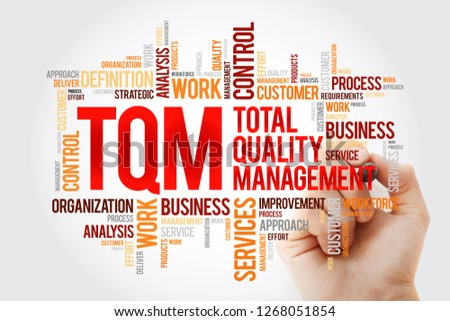 TQM - Total Quality Management word cloud with marker, business concept background Royalty-Free Stock Photo #1268051854