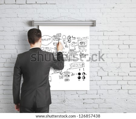 businessman drawing business concept on poster