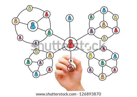 Hand drawing social network circles on transparent wipe board. Royalty-Free Stock Photo #126893870