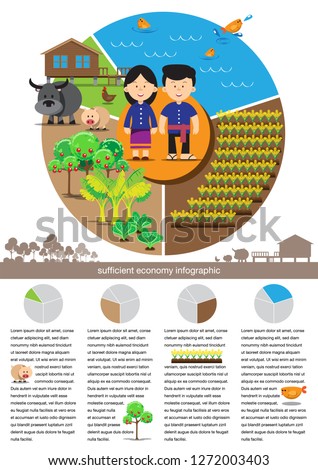 VECTOR EPS10 - pie chart of agriculture, sufficient economy, infographic. Royalty-Free Stock Photo #1272003403