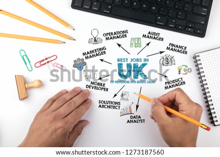 Best Jobs in UK concept. Chart with keywords and icons. hands on working desk doing business
