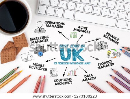 Best Jobs in UK concept. Chart with keywords and icons. White office desk