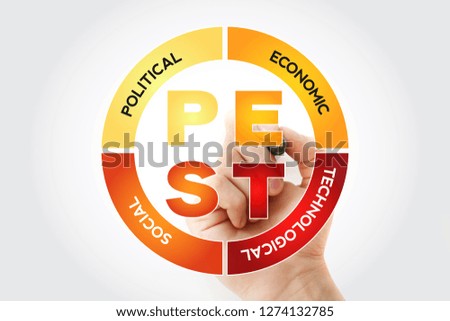 PEST (Political, Economic, Social, Technological) Business concept with marker