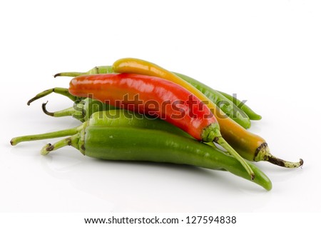 Cayenne pepper, chili spur pepper, long fed pepper, spur pepper(Capsicum annuum Linn. Var acuminatum Fingerhut.)