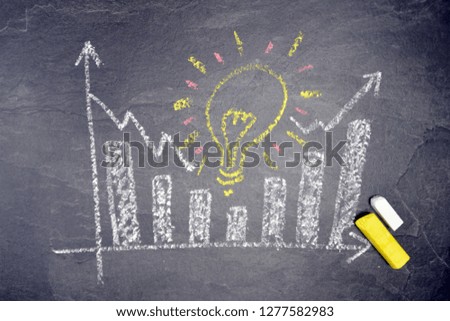 A statistical evaluation with chalk painted on a dark marble surface shows only a descending development, then a light bulb is shown which stands for the brainstorming and then the curve rises again