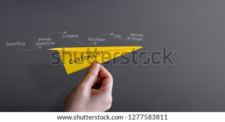 Customer Journey and Experience Concept. Hand Raise Up a Paper Plane against the Wall, Graphic and Text about Client's Journey as background. Side View Royalty-Free Stock Photo #1277583811