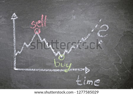 On a dark marble surface, a diagram is drawn with chalk that sways upwards and downwards - at the top stands the notion of selling and buying on the lower end - concept for the stock market
