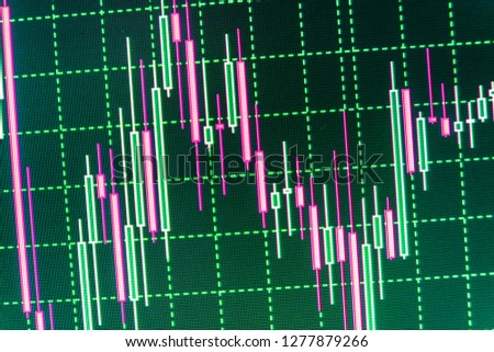 Close up of graph with Up trend and Down trend,  Display of quotes pricing graph visualization,   Bitcoin market graph on the screen,  Selective focus creative effect