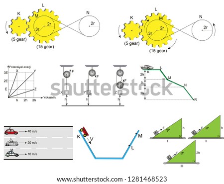 Shapes used in physics lesson. Easy to understand lessons. Illustrator. AI