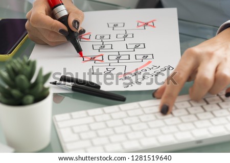 Human resources manager analysing employee restructuring process with company’s organigram and computer
 Royalty-Free Stock Photo #1281519640