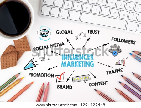 Influencer marketing concept. Chart with keywords and icons. White office desk