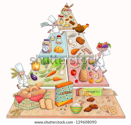 Cute Food Pyramid - An Illustration of a food pyramid with cute chefs, made with markers and colored pencils. Royalty-Free Stock Photo #129608090