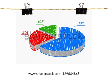 poster with business pie chart hanging on a rope