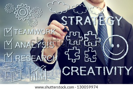 Businessman with concepts of strategy, creativity, teamwork, analysis and research