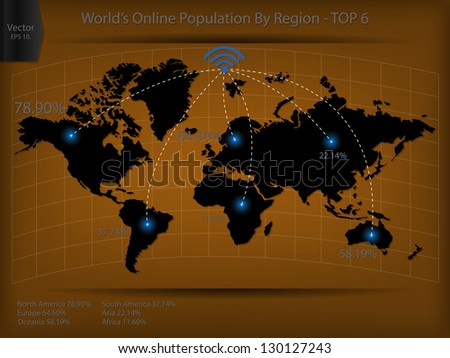 Detail of Infographic Vector Illustration, World Map and Information Graphics with Online Population in the World, Vector EPS 10.