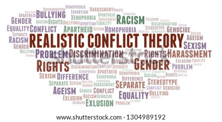 Realistic Conflict Theory - type of discrimination - word cloud.