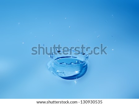 Splash of water close up