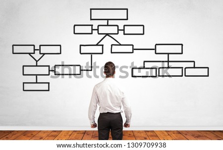 A salesman in doubt looking for solution on a white wall with organizational chart 