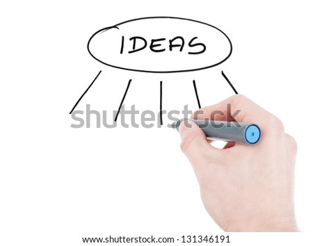 Hand written Ideas sign with a hand holding felt tip pen isolated on white
