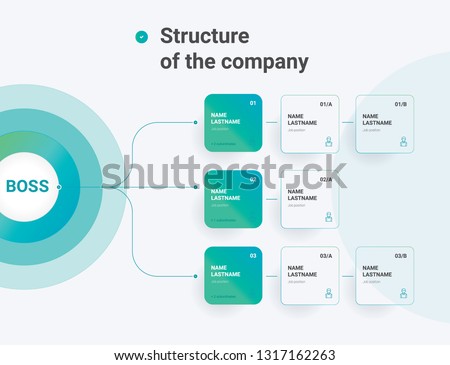 Structure of the company. Business hierarchy organogram chart infographics. Corporate organizational structure graphic elements.  Royalty-Free Stock Photo #1317162263