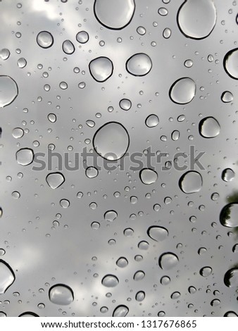 background water drops on the glass 